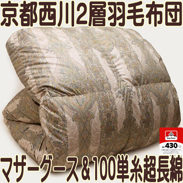 おすすめの”冬用”羽毛布団・京都西川 ポーランド産マザーグース 